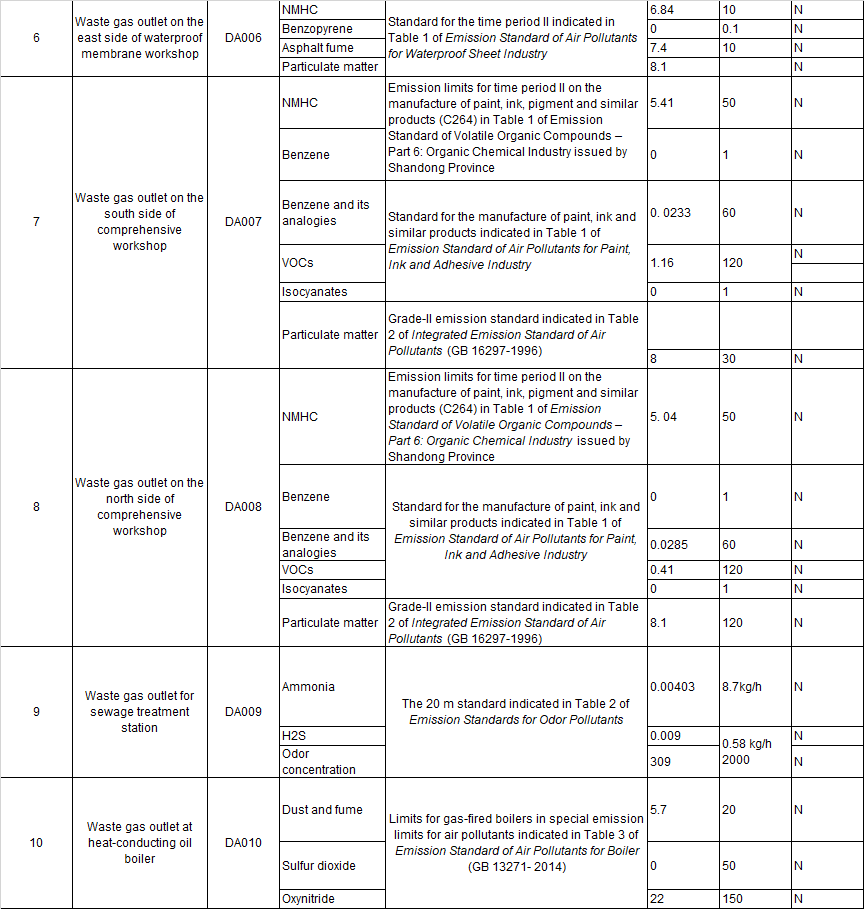 1626848365635955Z2cA.png 1626848365635955Z2cA.png