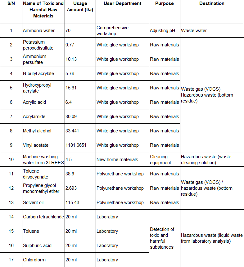 1626851284397779xcbX.png 888888.png