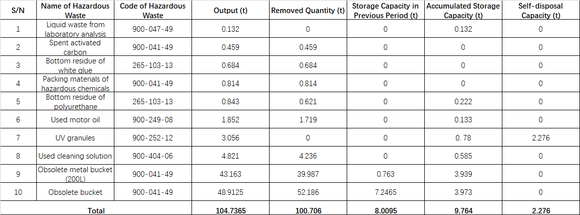 16268518333333516NdF.png 9999999.png